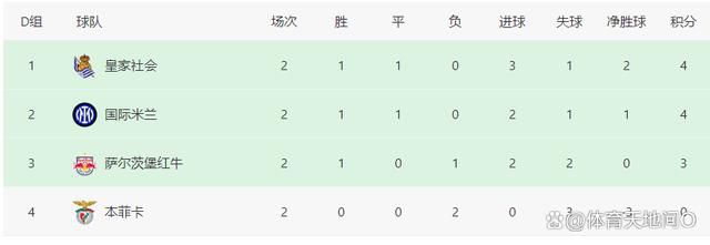 张筱雨渴望